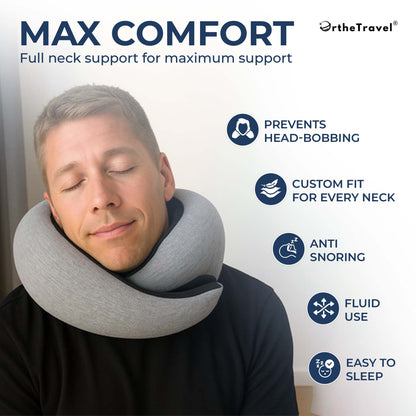 The Advanced OrtheTravel Kit™