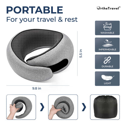 The Advanced OrtheTravel Kit™
