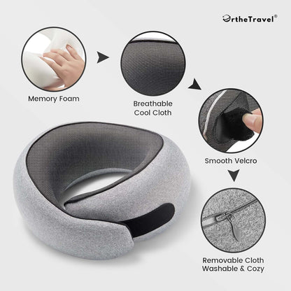 The Advanced OrtheTravel Kit™