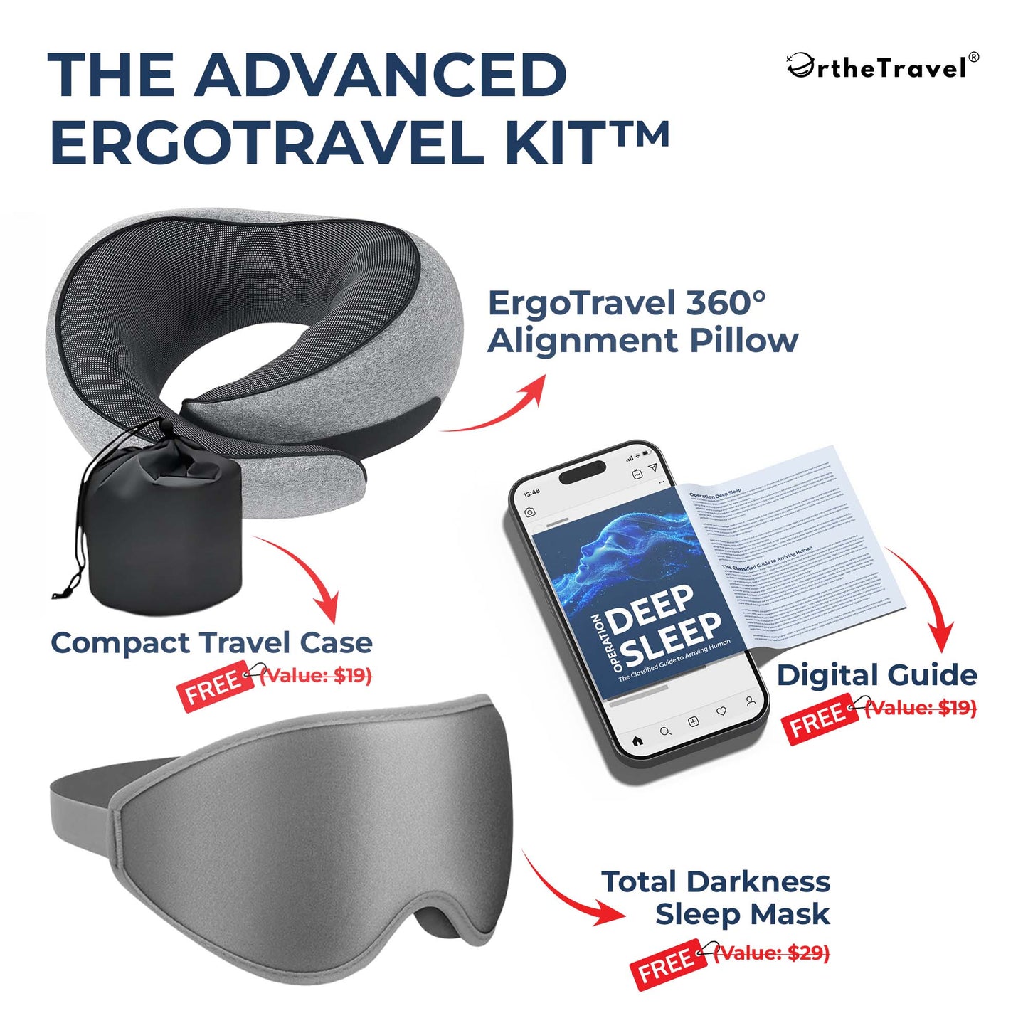 The Advanced OrtheTravel Kit™