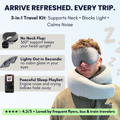 The OrtheTravel Kit™