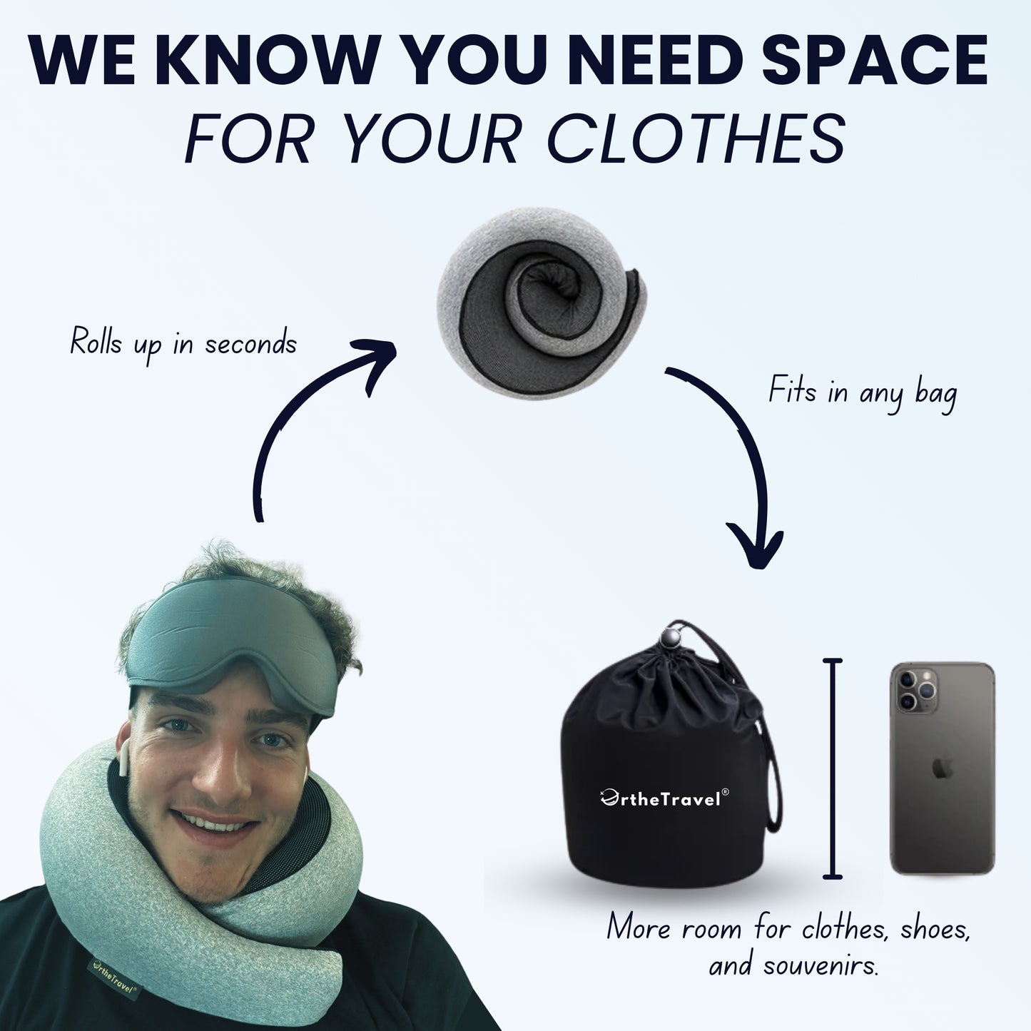 The OrtheTravel Kit™