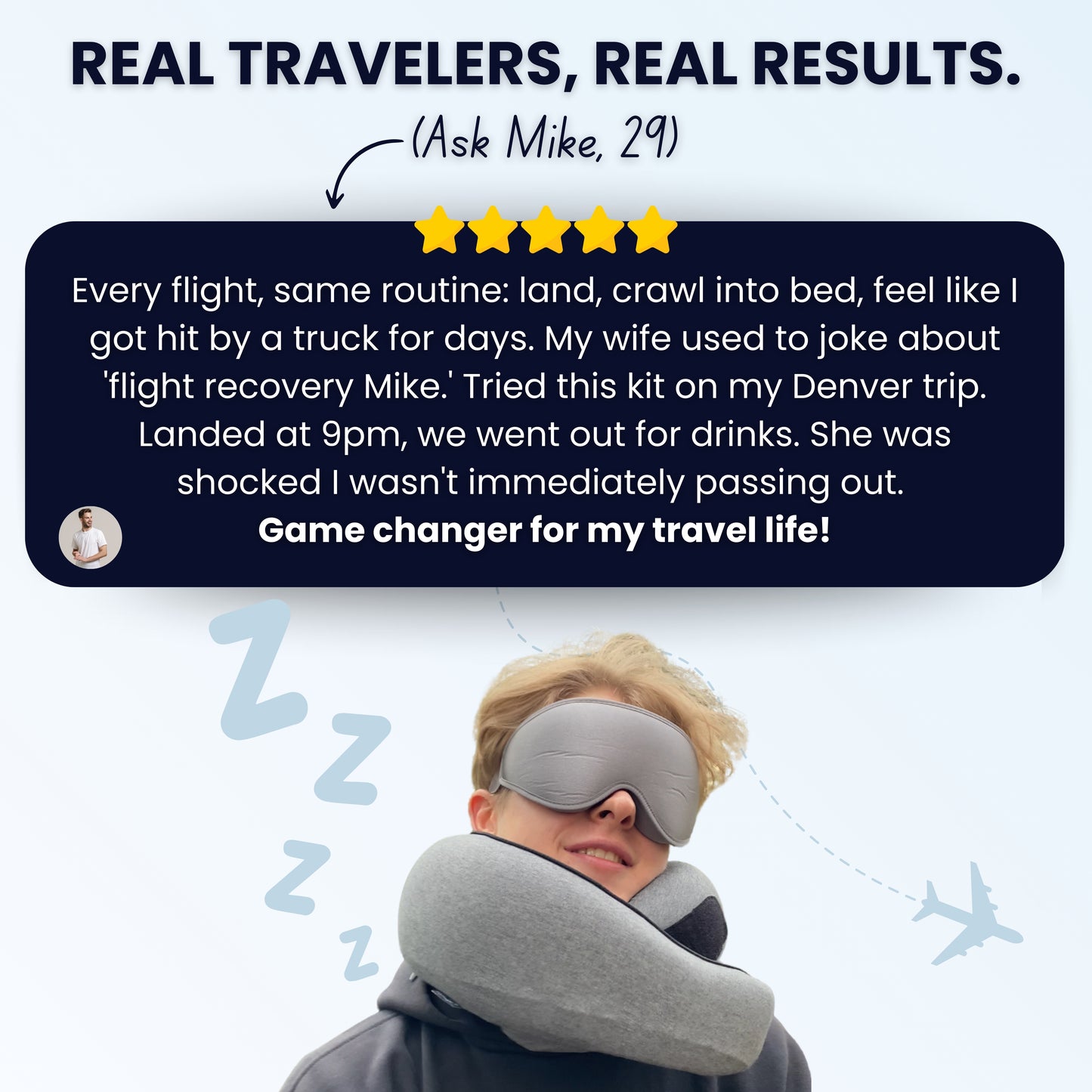 The OrtheTravel Kit™